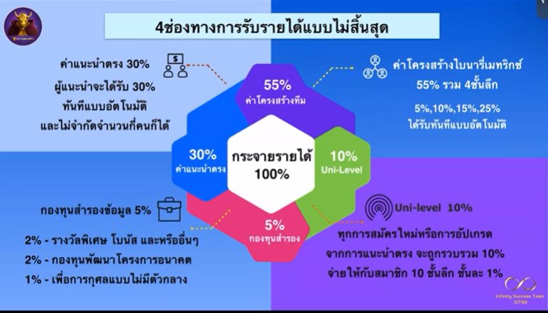 slide2